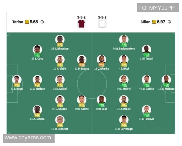 都灵与国际米兰首发阵容分析及比赛前瞻解读